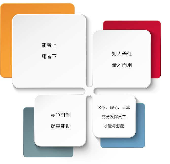 小勐拉99厅(中国游) - 官方网站