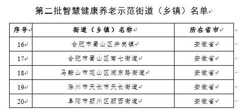小勐拉99厅(中国游) - 官方网站