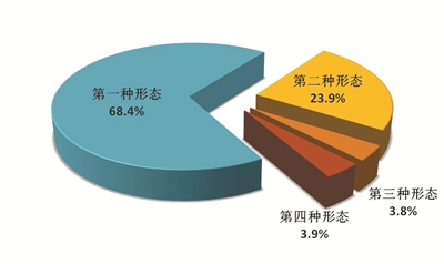 小勐拉99厅(中国游) - 官方网站
