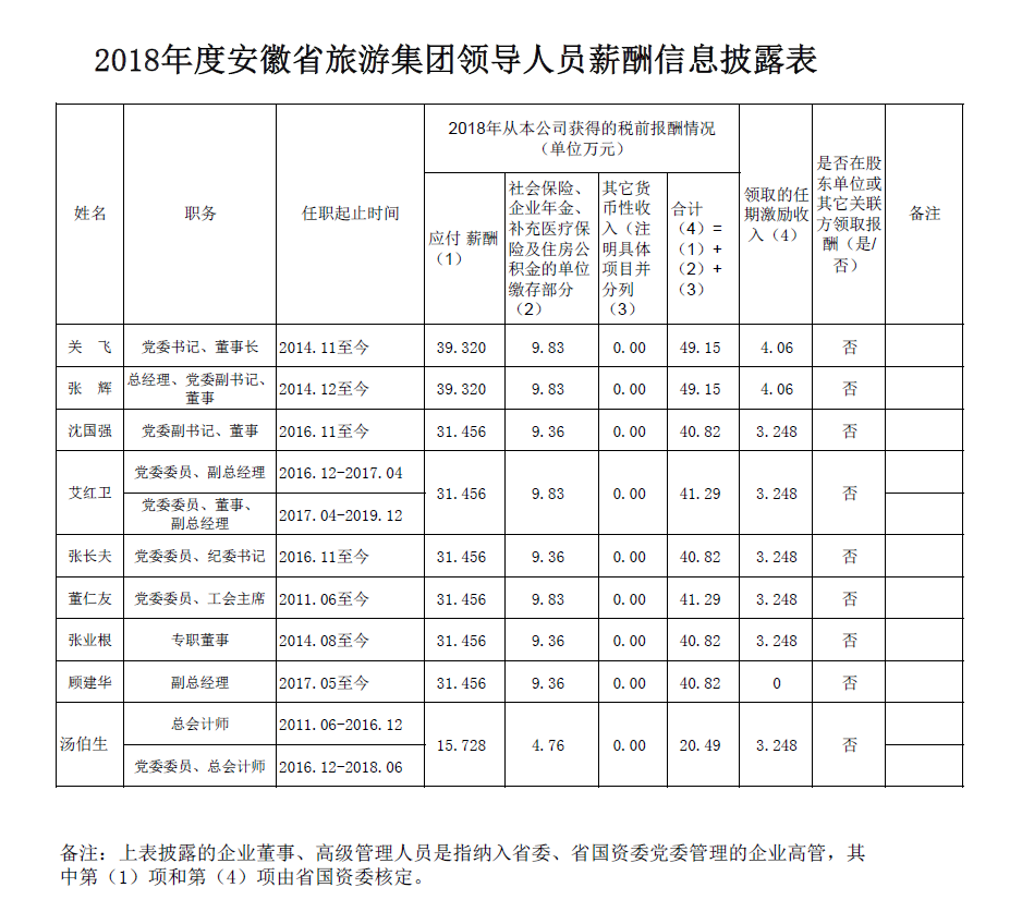 小勐拉99厅(中国游) - 官方网站