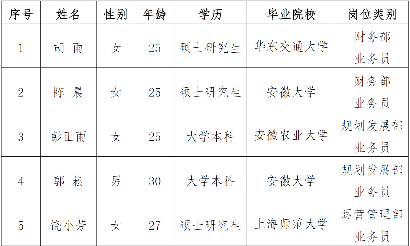 小勐拉99厅(中国游) - 官方网站