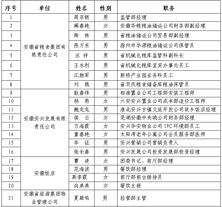 小勐拉99厅(中国游) - 官方网站