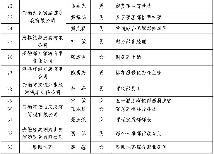 小勐拉99厅(中国游) - 官方网站