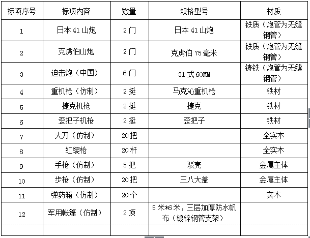小勐拉99厅(中国游) - 官方网站