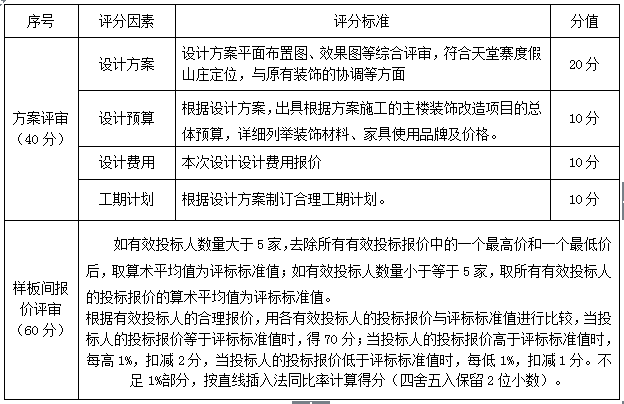 小勐拉99厅(中国游) - 官方网站
