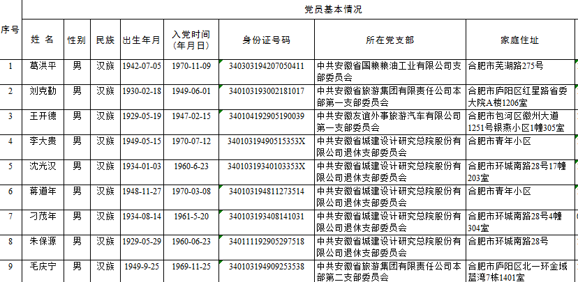 小勐拉99厅(中国游) - 官方网站