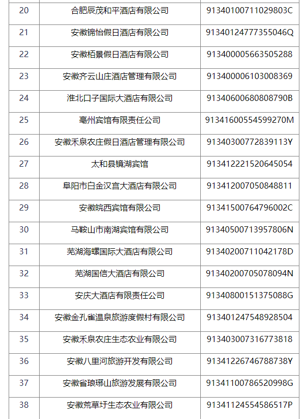 小勐拉99厅(中国游) - 官方网站