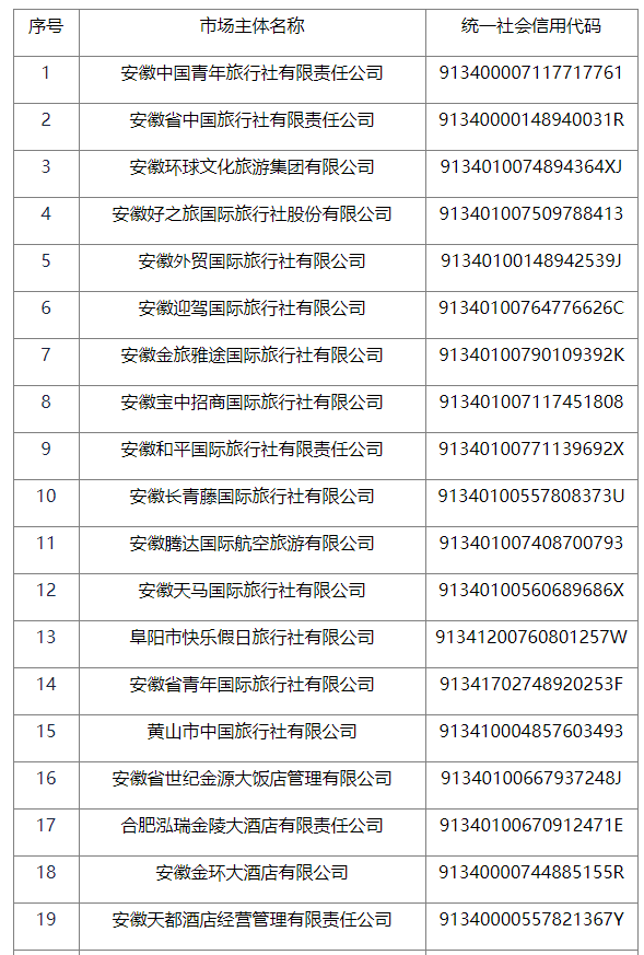 小勐拉99厅(中国游) - 官方网站