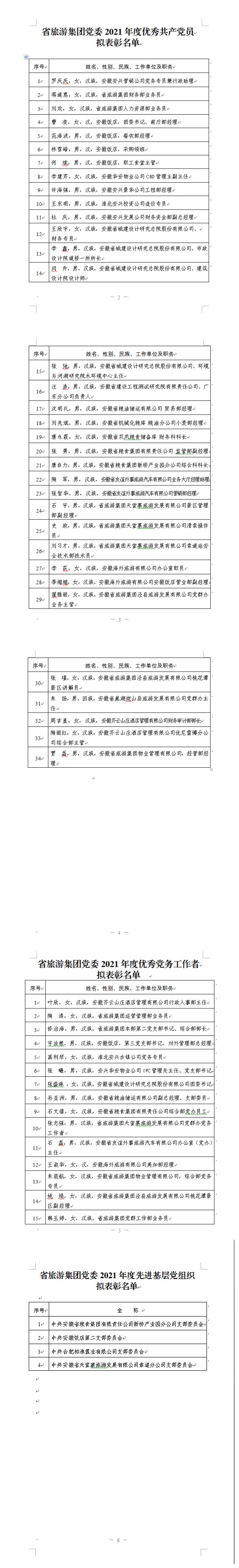 小勐拉99厅(中国游) - 官方网站