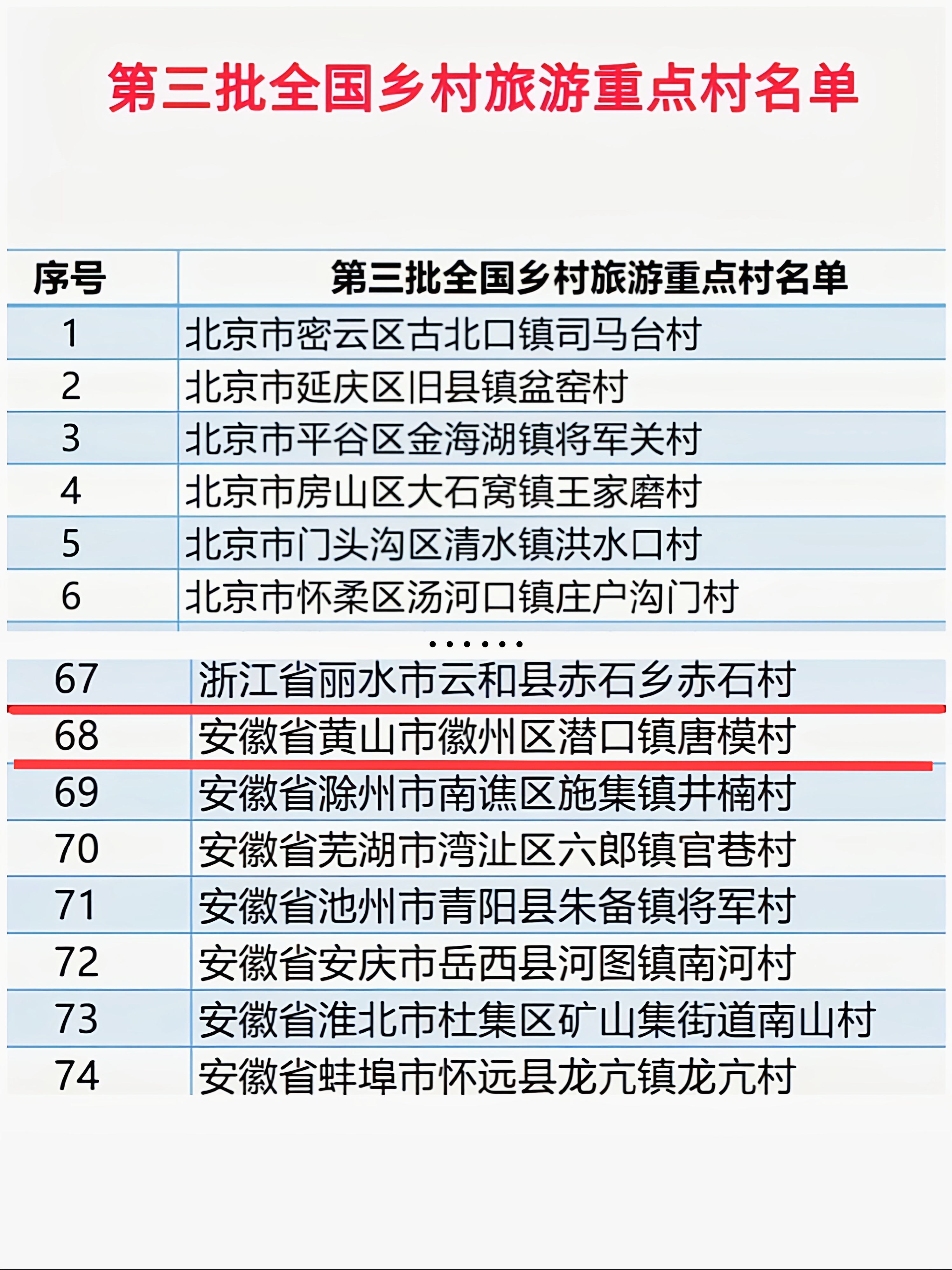 小勐拉99厅(中国游) - 官方网站