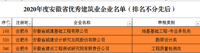 小勐拉99厅(中国游) - 官方网站