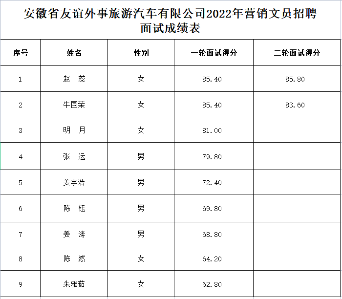 小勐拉99厅(中国游) - 官方网站