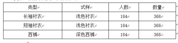 小勐拉99厅(中国游) - 官方网站