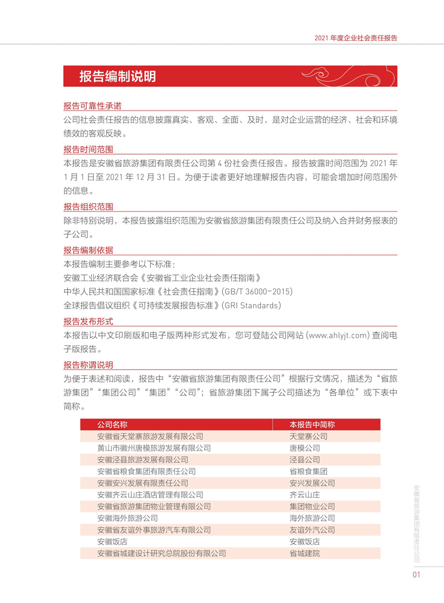 小勐拉99厅(中国游) - 官方网站