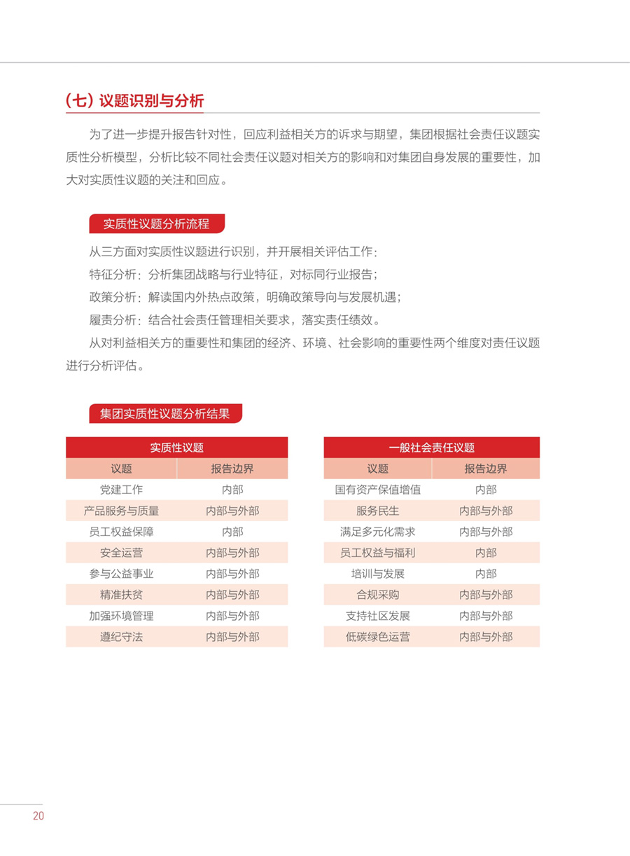 小勐拉99厅(中国游) - 官方网站
