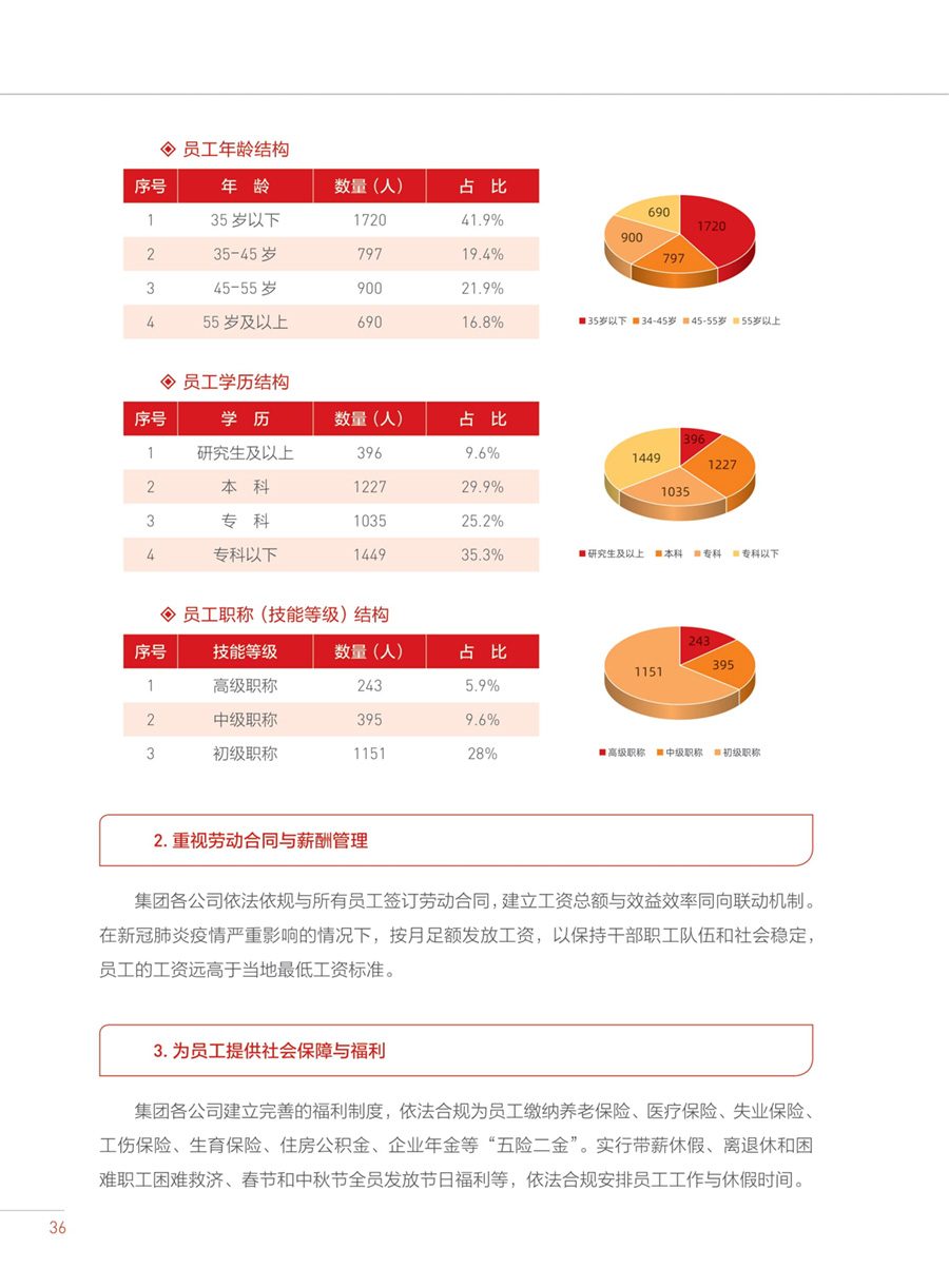 小勐拉99厅(中国游) - 官方网站