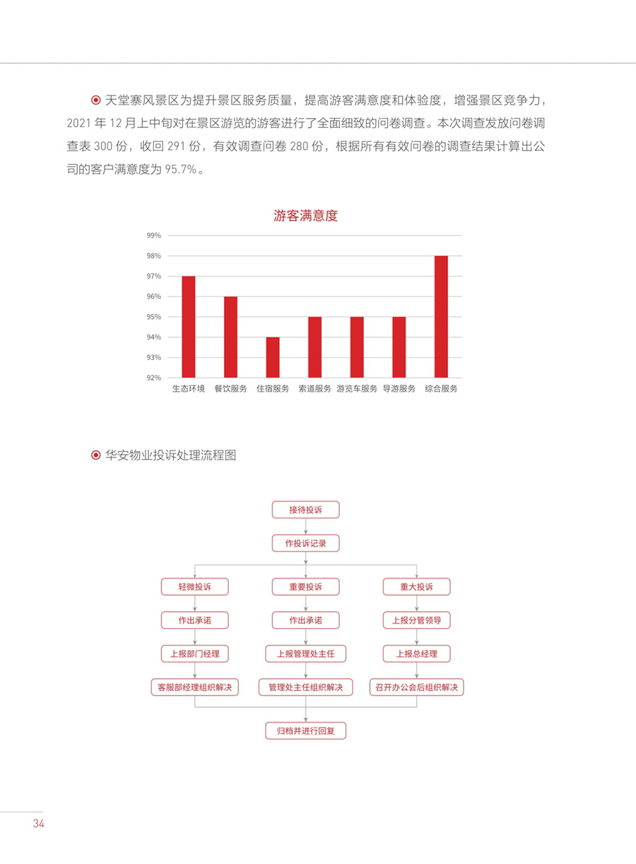 小勐拉99厅(中国游) - 官方网站