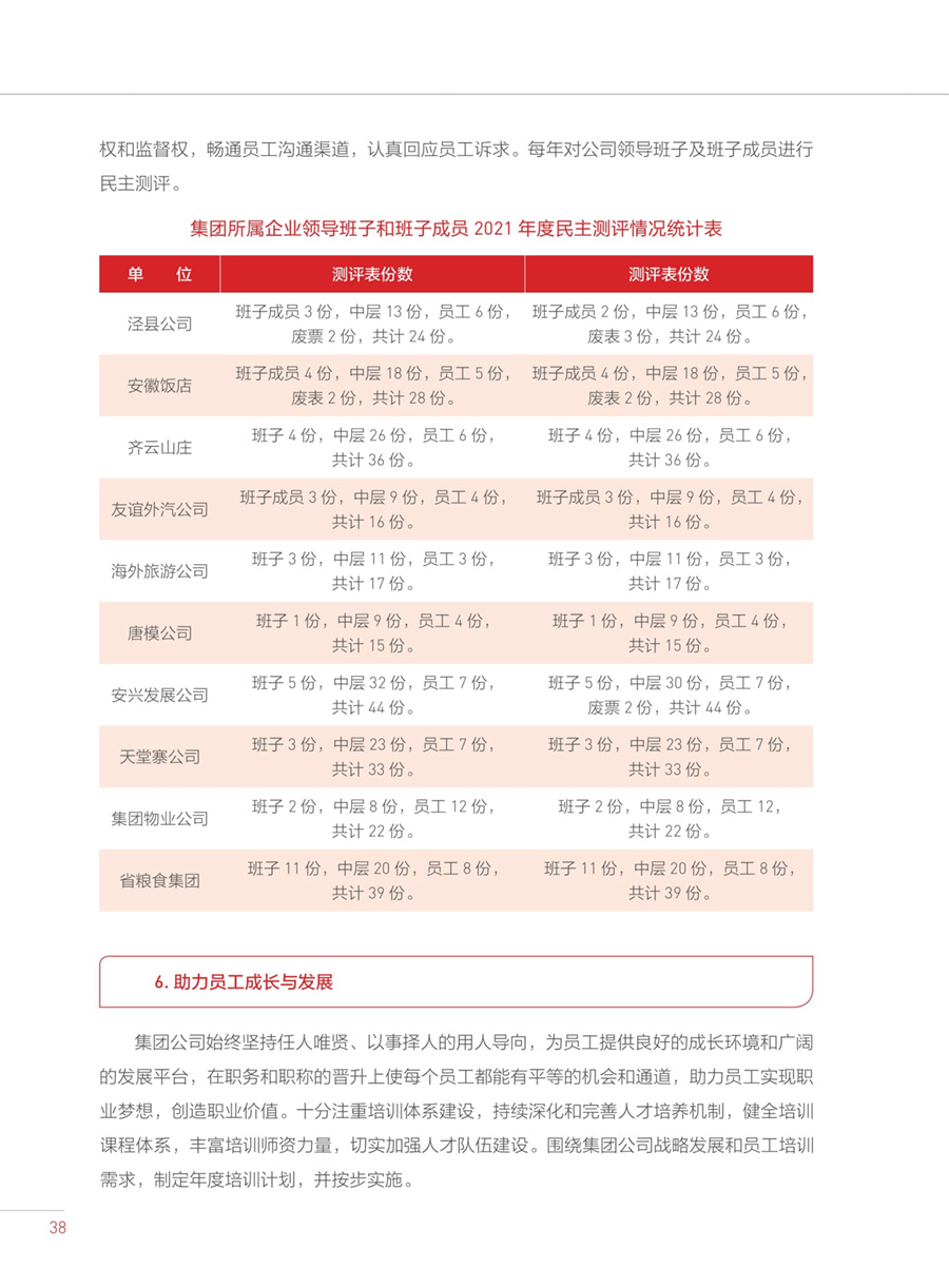小勐拉99厅(中国游) - 官方网站