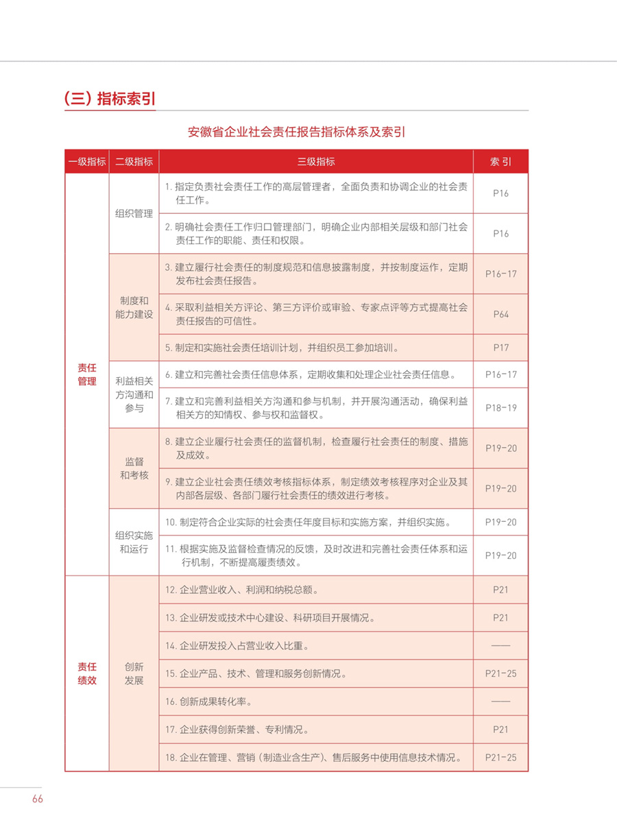 小勐拉99厅(中国游) - 官方网站