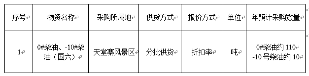小勐拉99厅(中国游) - 官方网站