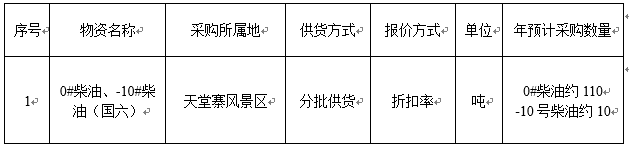 小勐拉99厅(中国游) - 官方网站