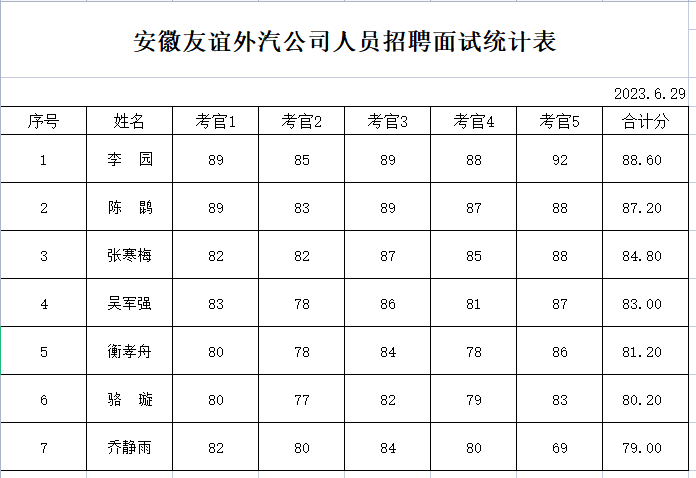 小勐拉99厅(中国游) - 官方网站