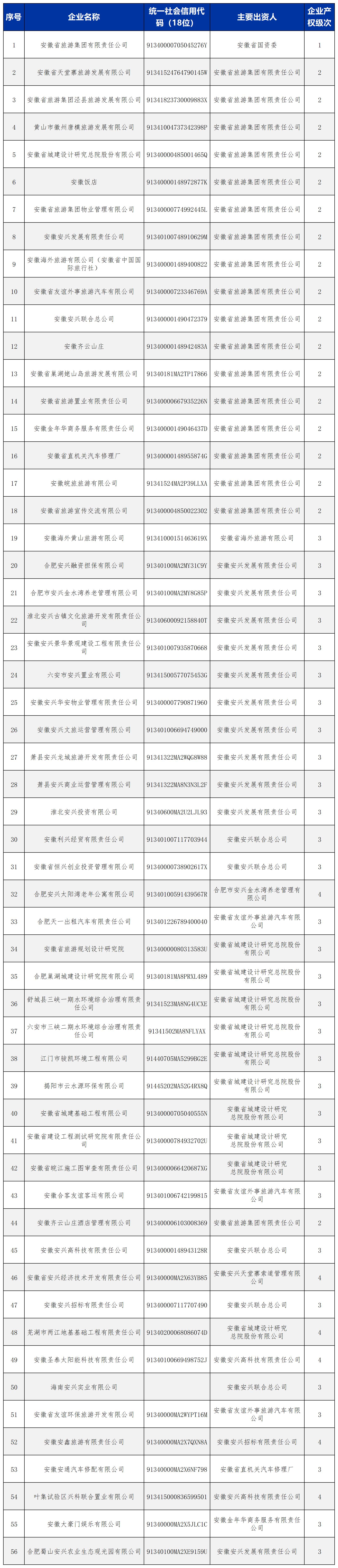 小勐拉99厅(中国游) - 官方网站