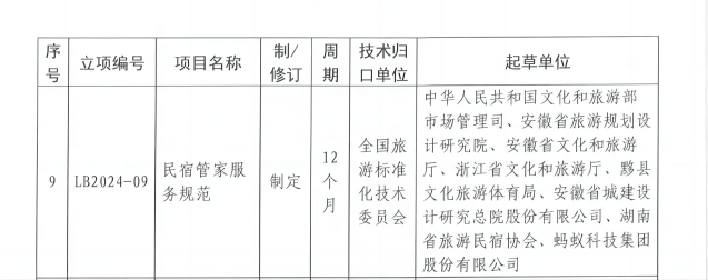 小勐拉99厅(中国游) - 官方网站