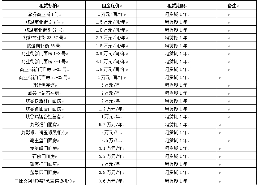小勐拉99厅(中国游) - 官方网站