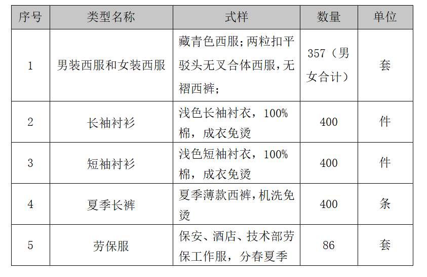 小勐拉99厅(中国游) - 官方网站