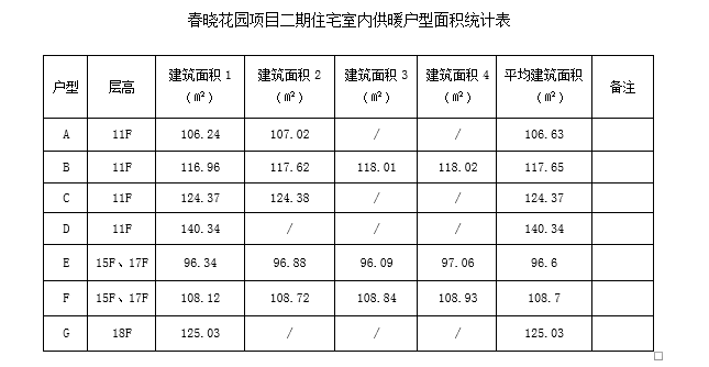 小勐拉99厅(中国游) - 官方网站